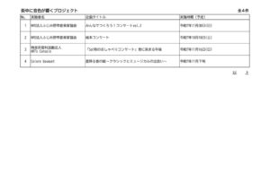 ③【R7】0602-2文化芸術企画提案型委託事業結果発表のサムネイル