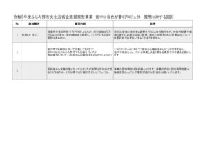 【R8説明会】Q&A街中Pのサムネイル